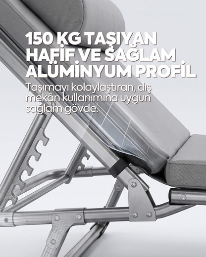 ALU PRO V5 ŞEZLONG VE MİNDER - 5.000 KULLANIM TESTİ YAPILDI