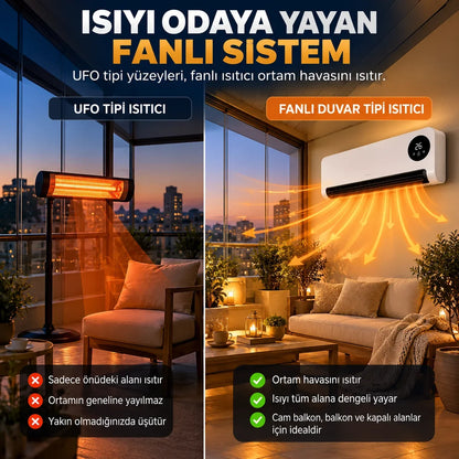 Duvar tipi fanlı ısıtıcı kare 3